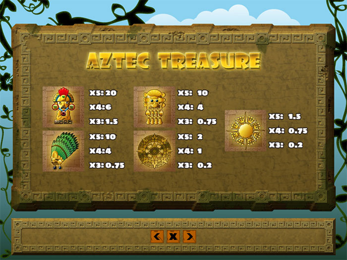 Видеослот Aztec Treasure – играть бесплатно в демо игру. Символы