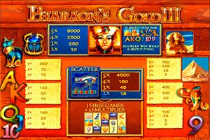 Играть бесплатно игровой автомат Pharaoh’s Gold 3