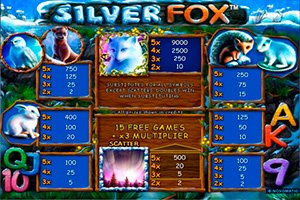 Играть бесплатно игровой автомат Silver Fox